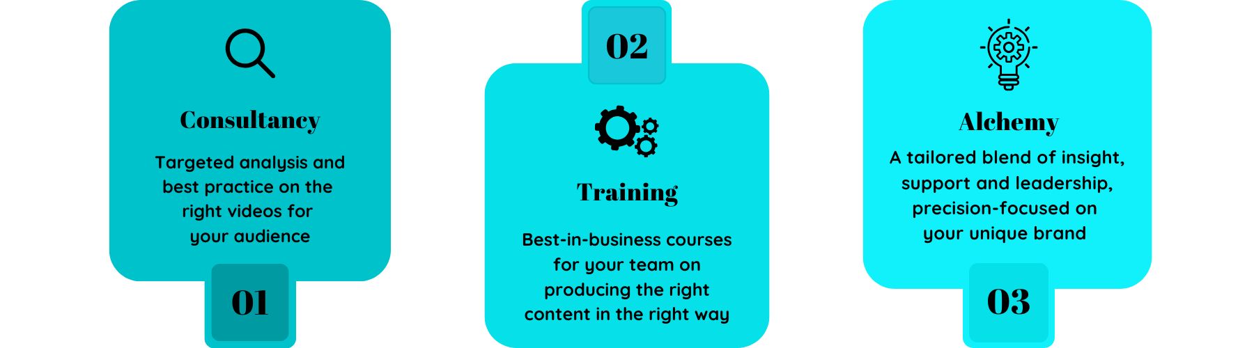 Pick 'n' Mix Pick 'n' Mix